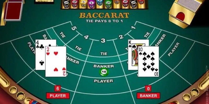 Giới thiệu Baccarat